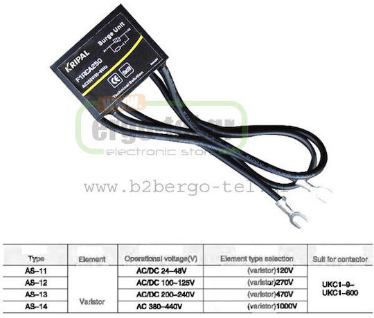 Kripal Industrial Relay Power 125V 198-014320100