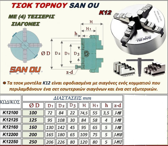 Sanou Κ12200 Cuplaj Mandrină pentru strung