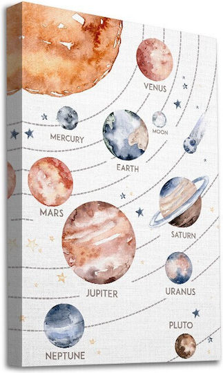 Walls Kids Wall Art Solar System
