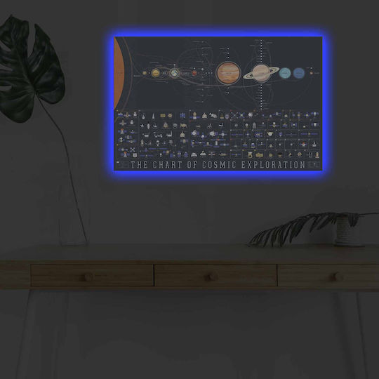 Картина Платнен С LED осветление 45x45см
