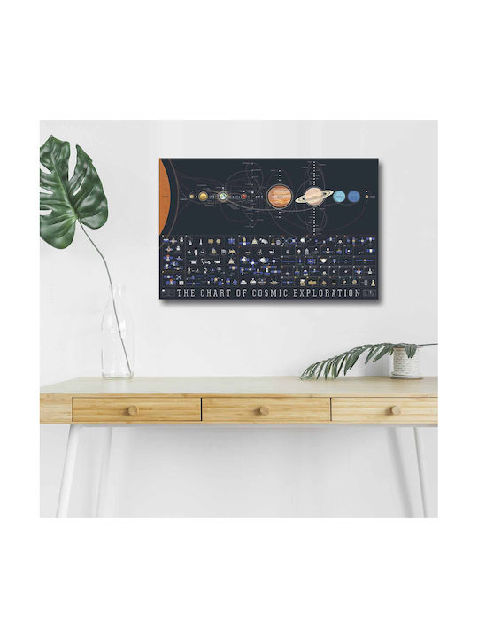 Tablou pe Pânză cu iluminare LED 45x45cm