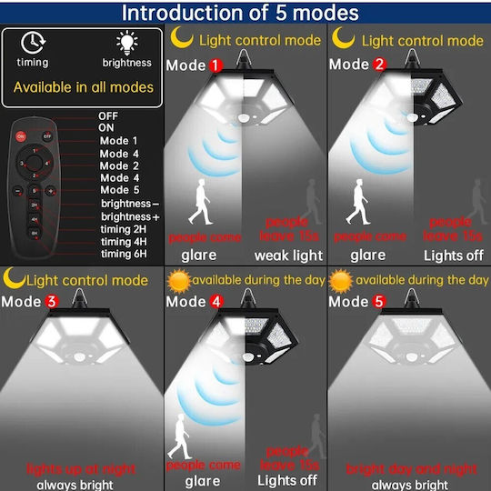 GDPLUS Set of 2 Hanging Solar Lights Street 7W 1000lm Cold White 6000K with Motion Sensor and Remote Control IP65