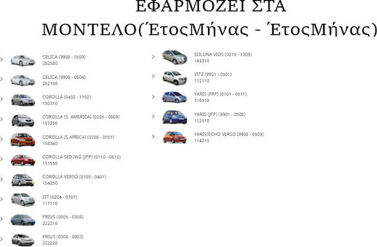 Toyota Brake Pad for Toyota Corolla / Yaris / Celica / Prius