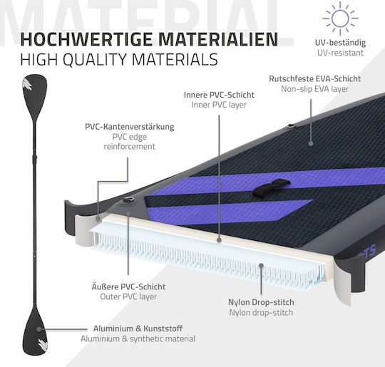 EDC Inflatable SUP Board with Length 3.2m Black