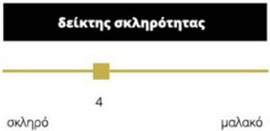 AttikaStrom Magic Μονό Ορθοπεδικό Στρώμα 90x200x18cm με Ελατήρια