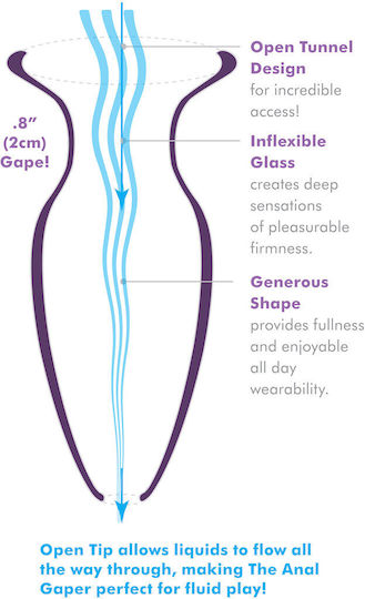 Pipedream Anal Fantasy Colection Beginners Anal Gaper Dop Anal Transparentă