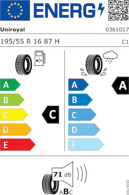 Uniroyal RainSport 5 Car Summer Tyre 195/55R16 87H