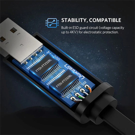 Ugreen Cablu USB-A - RJ45 de sex masculin 3m (60813) 1buc