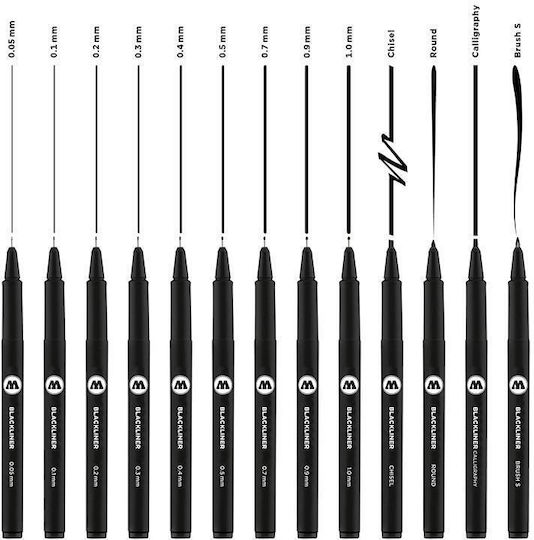 Molotow Marker Acrilic 0.3mm Negru