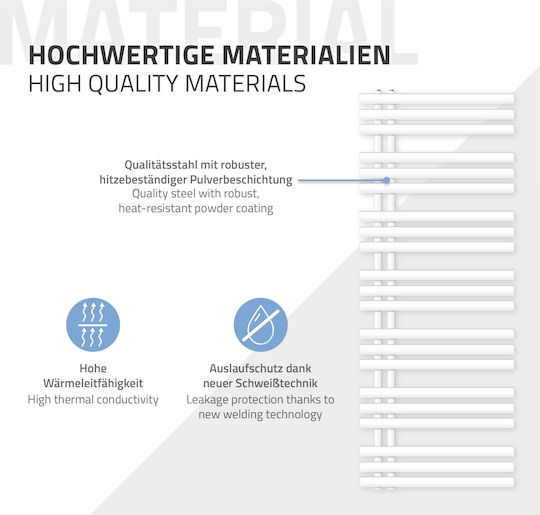 ECD Germany Iron Em Релса за кърпи за Баня 1600x600 Бяла