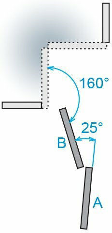 Titus+ Metallic Furniture Hinge Countersunk Corner