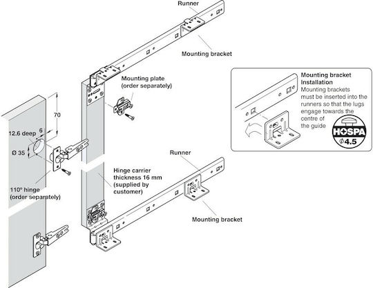 Hafele Mechanismus Möbel Metallisch 1Stück 450ΜΜ