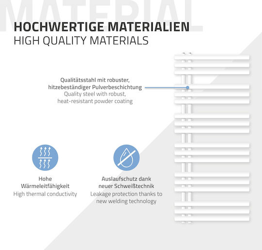 ECD Germany Πετσετοκρεμάστρα Μπάνιου 1400x600 Λευκή