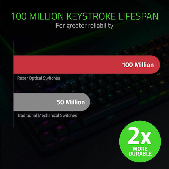 Razer Huntsman Tournament Edition Optical Gaming Keyboard Tenkeyless with Razer Linear switches and RGB lighting (English US)