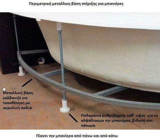 Acrilan Isabel Μπανιέρα Ακρυλική με Υδρομασάζ 145x145cm