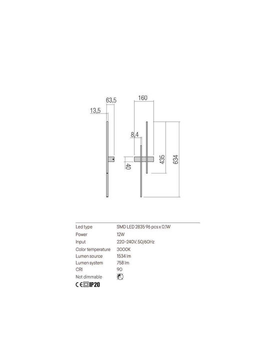 Redo Group Tangent Redo Group Tangent