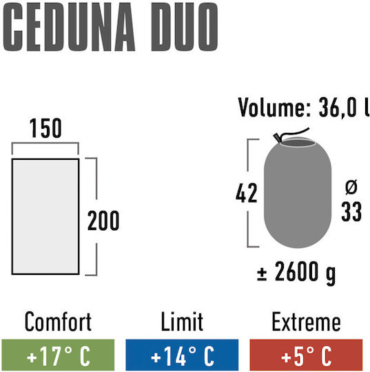 High Peak Schlafsack Doppelter Sommer Ceduna Duo