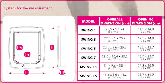 Ferplast Swing 7 Πλαστικό Πορτάκι Σκύλου & Γάτας 4 Κατευθύνσεων 22.5x10.4x25.2εκ. Λευκό