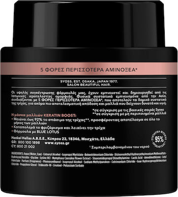 Syoss Keratin Μάσκα Μαλλιών 500ml