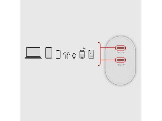 SBS Φορτιστής Χωρίς Καλώδιο με 2 Θύρες USB-C 35W Power Delivery Λευκός (TR2CPD35W)