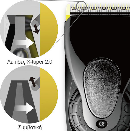 Panasonic Rechargeable Hair Clipper Black