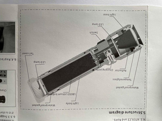 Pals Explosionsgeschützt Taschenlampe LED IP68 mit maximaler Helligkeit 227lm KHJ Alcidae