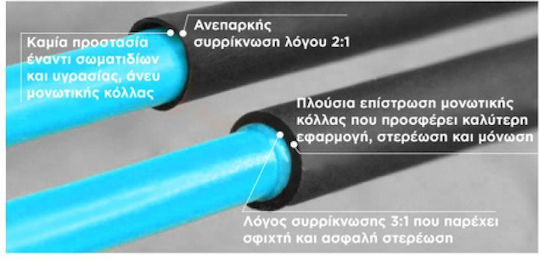 Термоусвиваем Кабел с Вътрешно Лепило и Степен на Свиване 3:1 Черен 25бр 03.020.0282