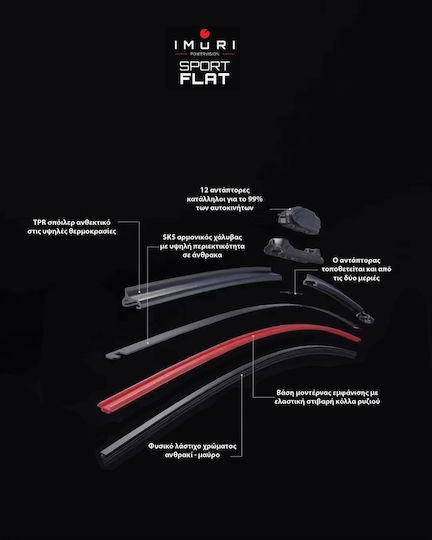 Imuri Front Set Car Wiper Blades 700mm for Ford Edge