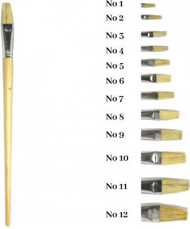 Eterna Πινέλο Ζωγραφικής Πλακέ No8
