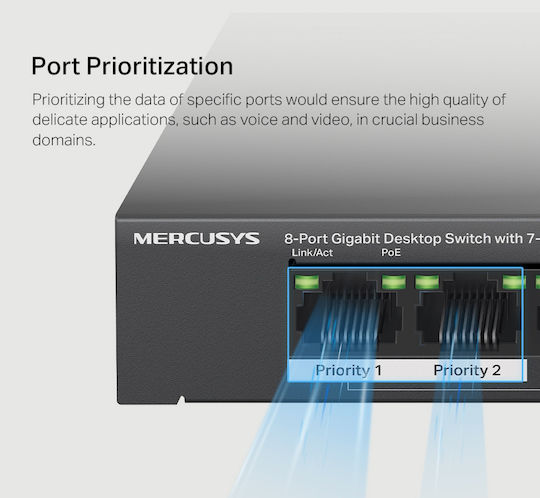 Mercusys MS108GP Unmanaged L2 PoE+ Switch with 8 Gigabit (1Gbps) Ethernet Ports