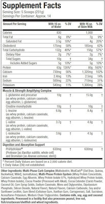 MuscleTech Mass-Tech Elite mit Geschmack Schokoladen-Karamell-Kuchen 3.18kg