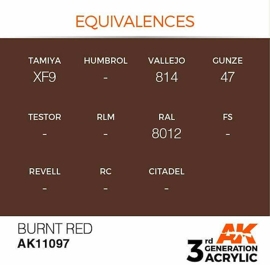 AK Interactive Χρώμα Μοντελισμού σε Κόκκινο χρώμα 17ml
