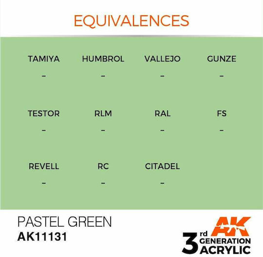 AK Interactive Culoare Modelism în culoarea Verde 17ml