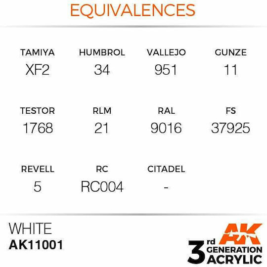 AK Interactive Χρώμα Μοντελισμού Λευκό 17ml