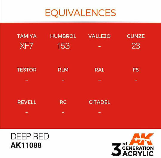 AK Interactive Цвят За Моделиране В Червен Цвят 17ml
