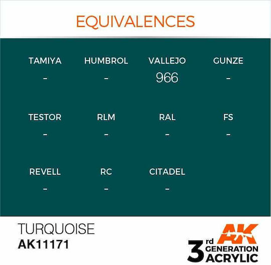 AK Interactive Χρώμα Μοντελισμού Τιρκουάζ 17ml