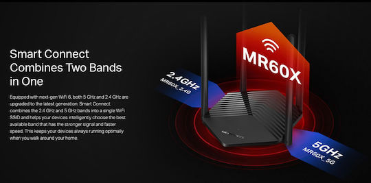 Mercusys MR60X v2 Drahtlos Router Wi‑Fi 5 mit 2 Anschlüssen Gigabit Ethernet