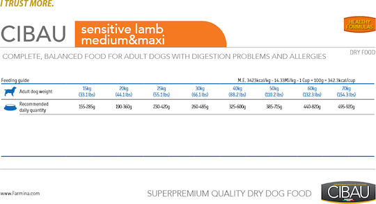 Farmina Cibau Sensitive Medium & Maxi 14kg Dry Food Gluten-Free for Adult Large Breed Dogs with Lamb