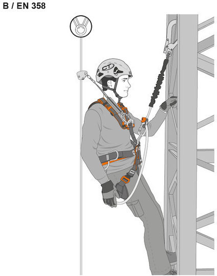 Climbing Technology Регулатор на Позицията Черен