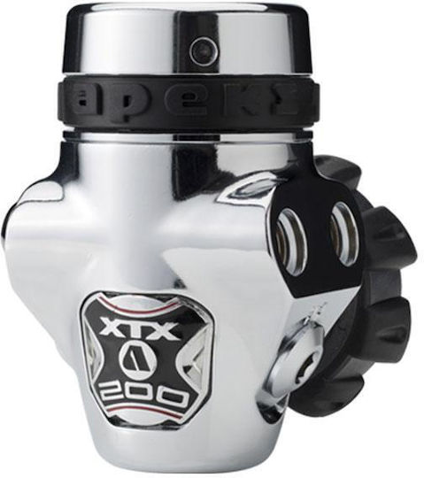 Apeks RQ124125
