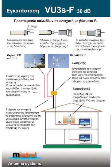 Mistral Ενισχυτής Ιστού Δορυφορικής VU30_5G_F