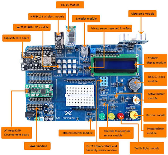 Haitronic Starter Kit για Arduino