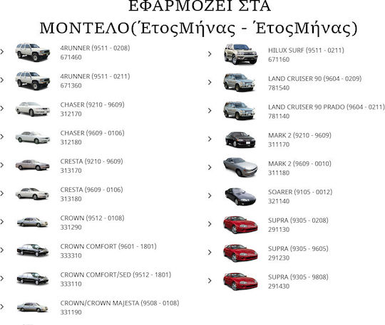 Toyota Φίλτρο Αέρα Αυτοκινήτου για Toyota Land Cruiser / Supra