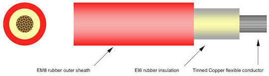 SOLAR Kabel 19.04.0010 1Stück