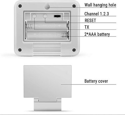Thermo Pro Θερμόμετρo & Υγρασιόμετρo Επιτοίχιο για Χρήση σε Εξωτερικό Χώρο