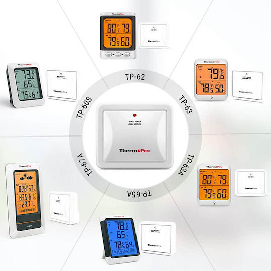 Thermo Pro Термометър & Хигрометър Стенен за Външна Употреба