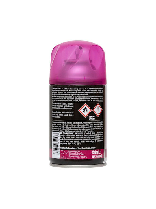 Fresh Ανταλλακτικό για Συσκευή Ψεκασμού 250ml