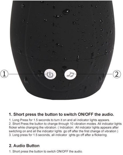 Shequ Masturbator Vagina with Vibration
