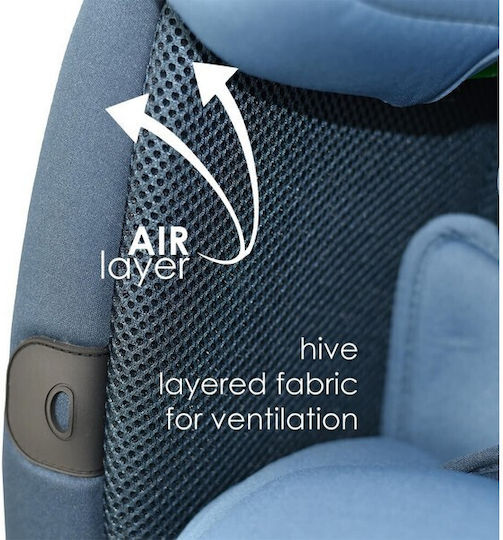 Bebe Stars Imola Детско Столче за Кола i-Размер с Isofix Черно