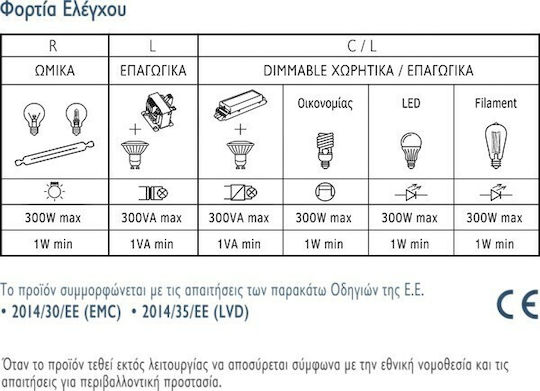 Master Electric Ασύρματο Dimmer Wi-Fi 300W 230V SD-400B